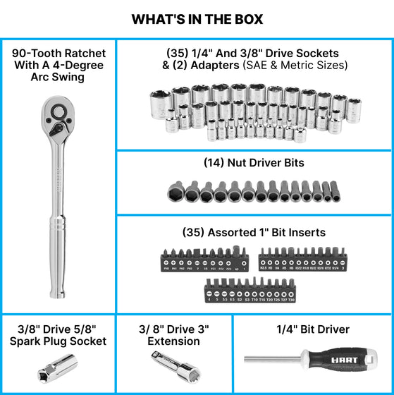 90pc Mechanical set: 90-tooth ratchet with a 4-degree arc swing, (35) 1/4" and 3/8" drive sockets
& (2) adapters (SAE & Metric sizes), (14) Nut Driver Bits, (35) assorted 1" bit inserts, 3/8" Drive 5/8"
Spark Plug Socket, 3/8" Drive 3" extension, 1/4" Bit Driver